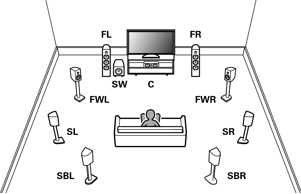 Pict SP Layout 9.1 SB FW1